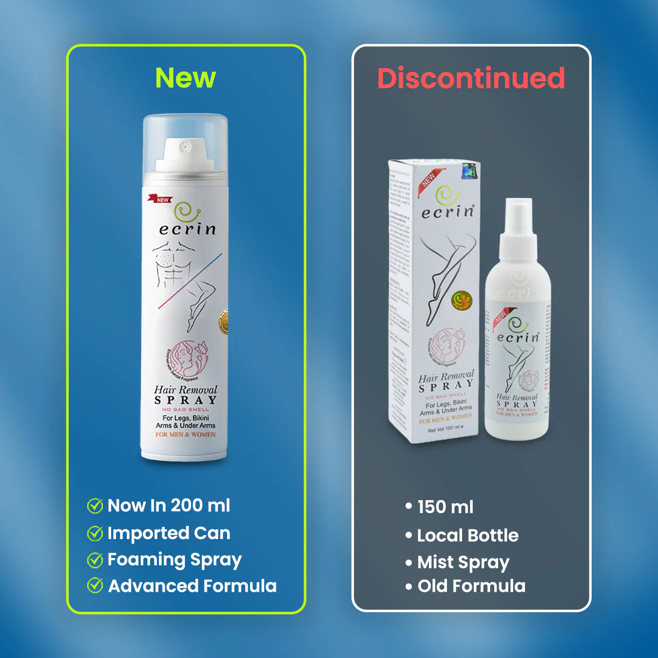 New Ecrin Hair Removal Foaming Spray - Advance Formula with Refreshing Fragrance (200ml) - Image 3